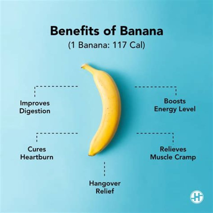Does banana have protein?