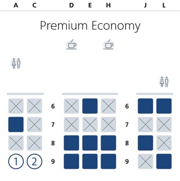 Does economy 7 still exist?