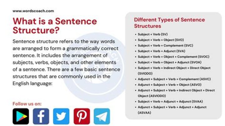 How to use unexacting in a sentence?