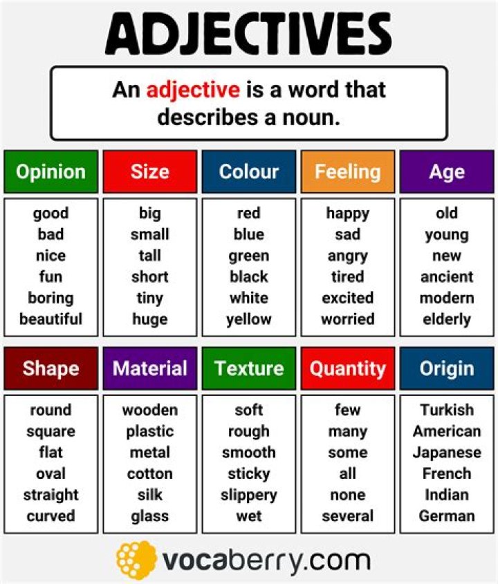 Is silky an adjective?
