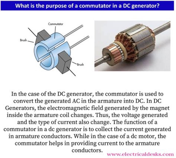 What commutation means in law?