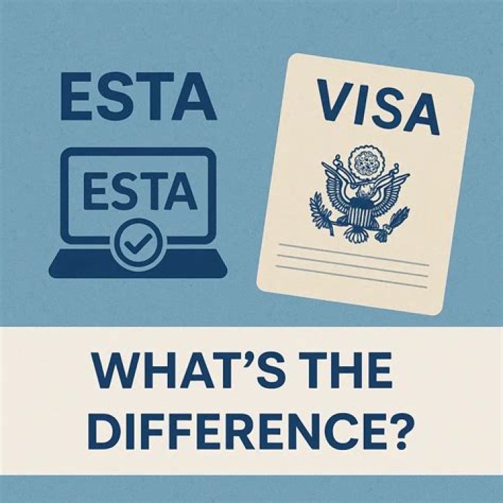 Whats a defacto visa?