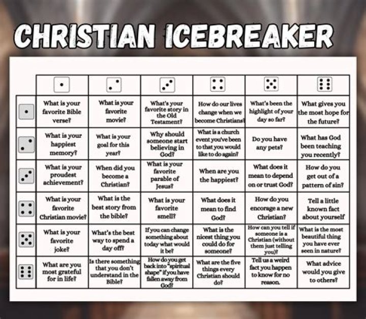 Who is it icebreaker game?