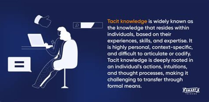 Why tacit knowledge is difficult to be shared?