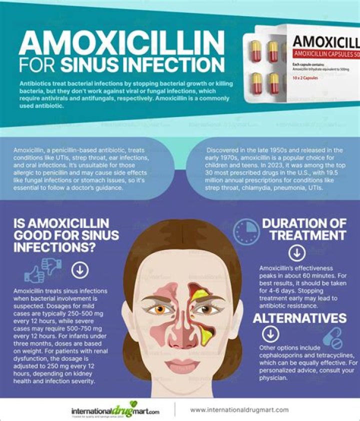 Will amoxicillin treat toe infection?